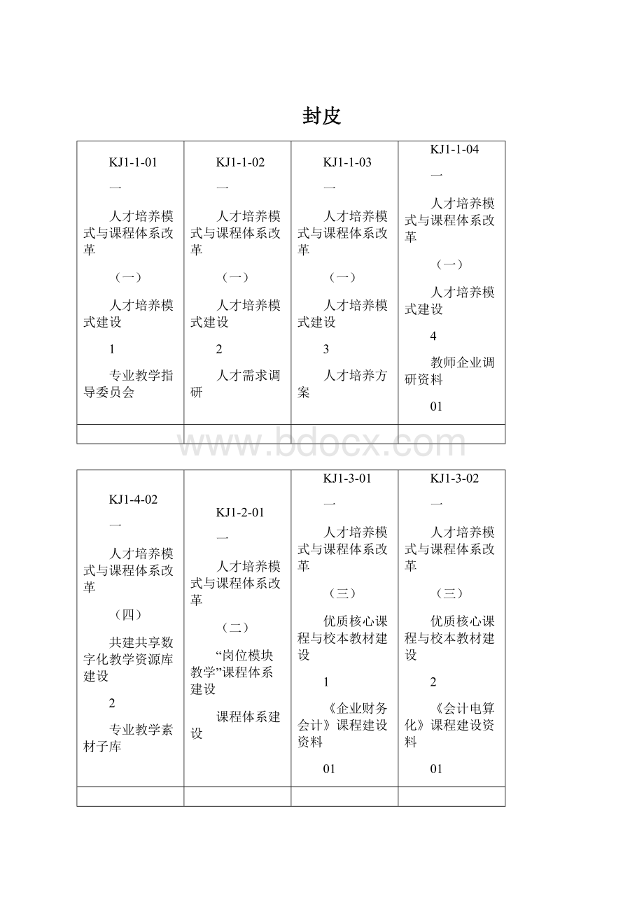 封皮.docx_第1页