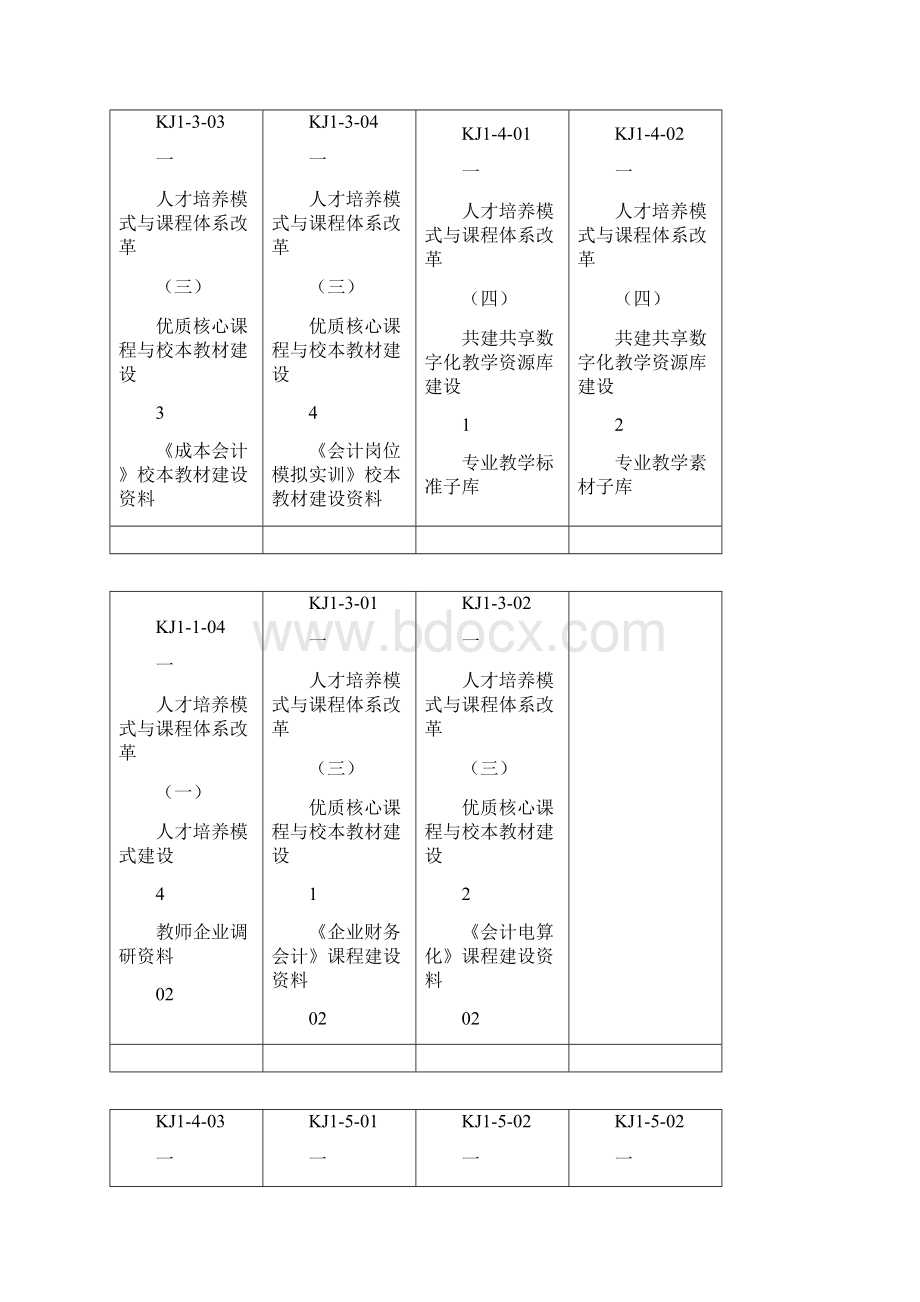 封皮.docx_第2页