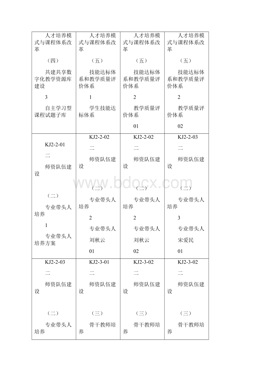 封皮.docx_第3页