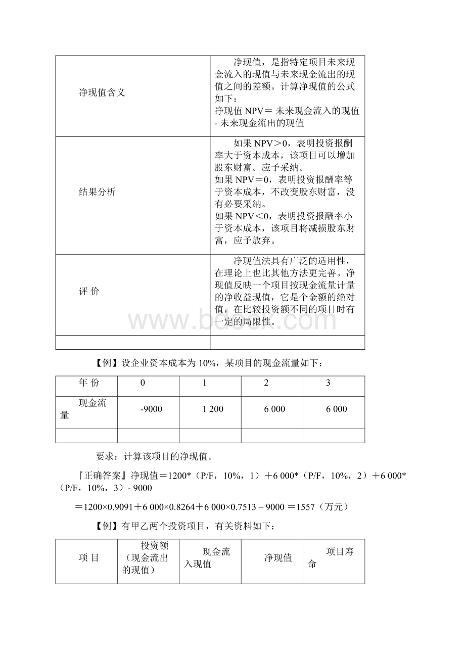 CPA财务成本管理第八章资本预算学习笔记教案资料.docx_第2页