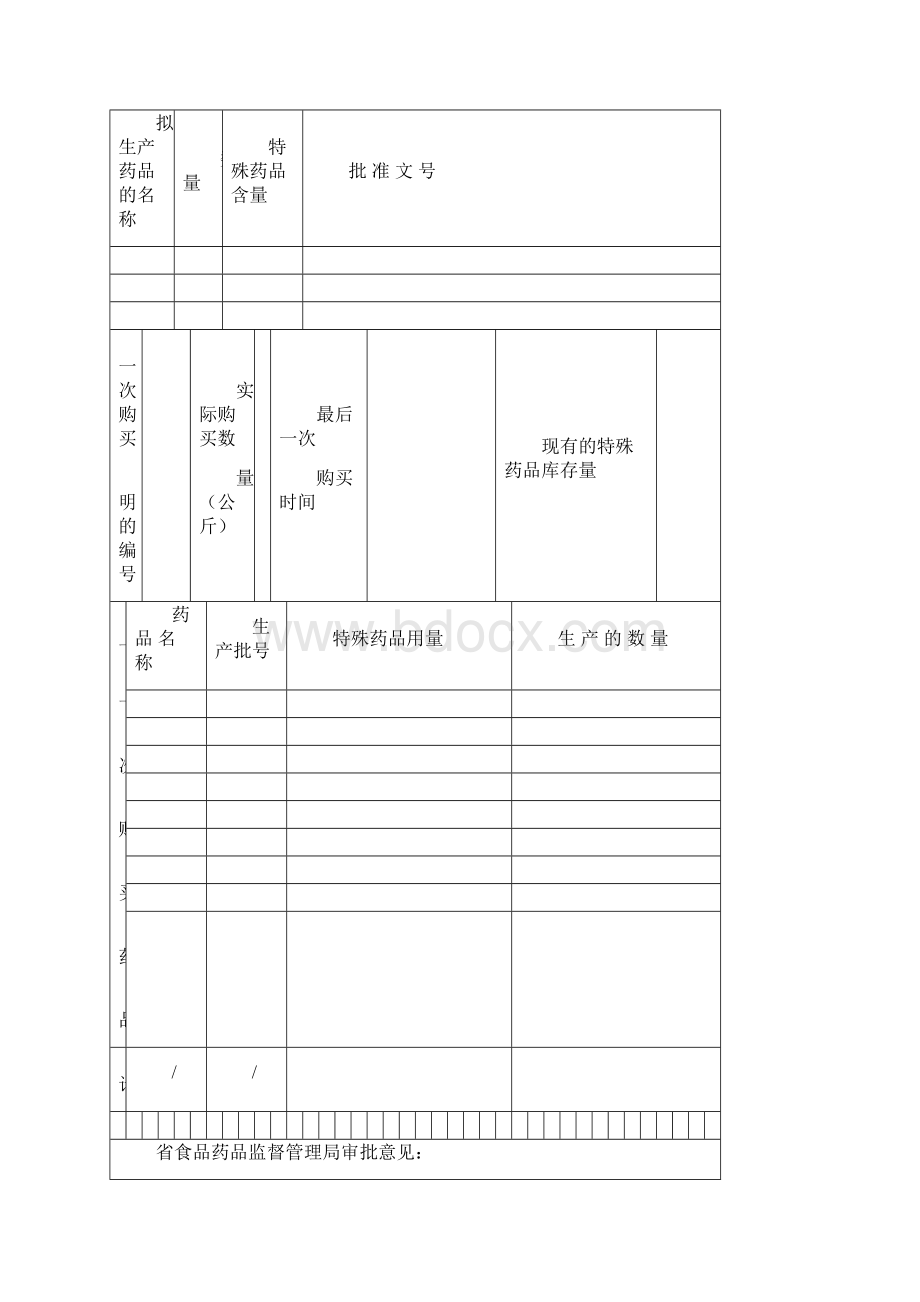 广东省特殊药品购用审批表汇总Word格式.docx_第3页