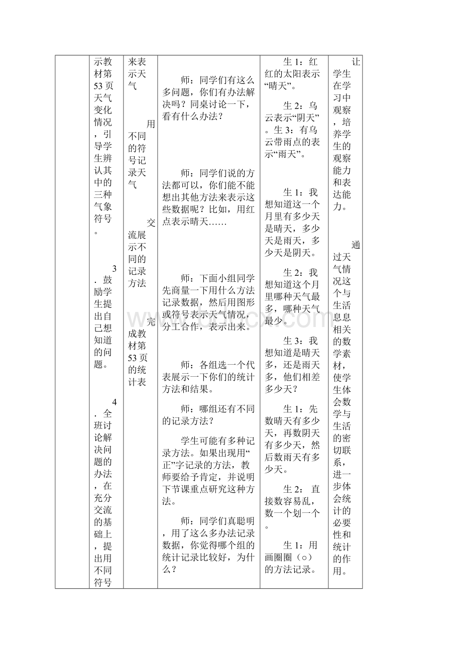 第六单元象形统计图和统计表Word文档下载推荐.docx_第3页