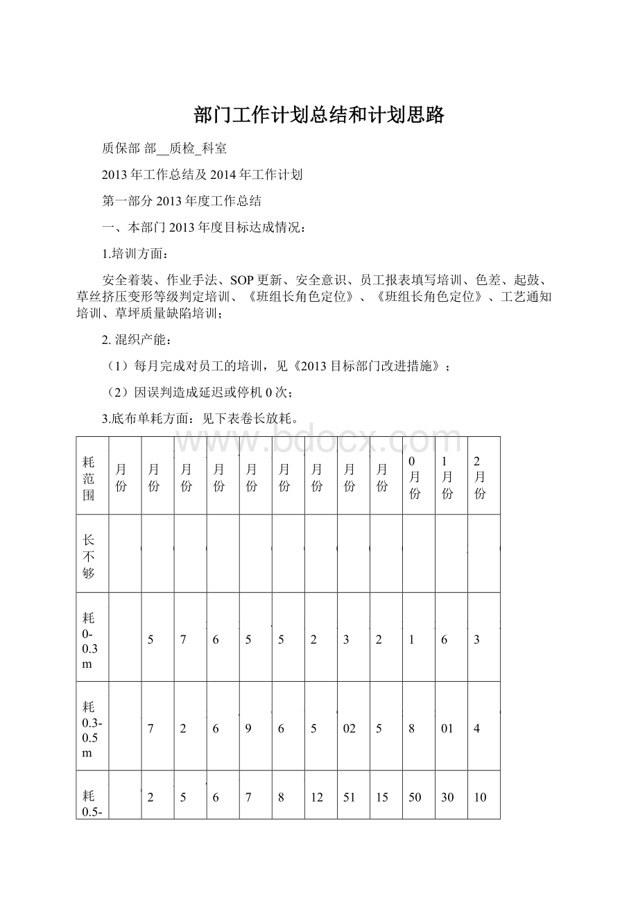 部门工作计划总结和计划思路.docx_第1页