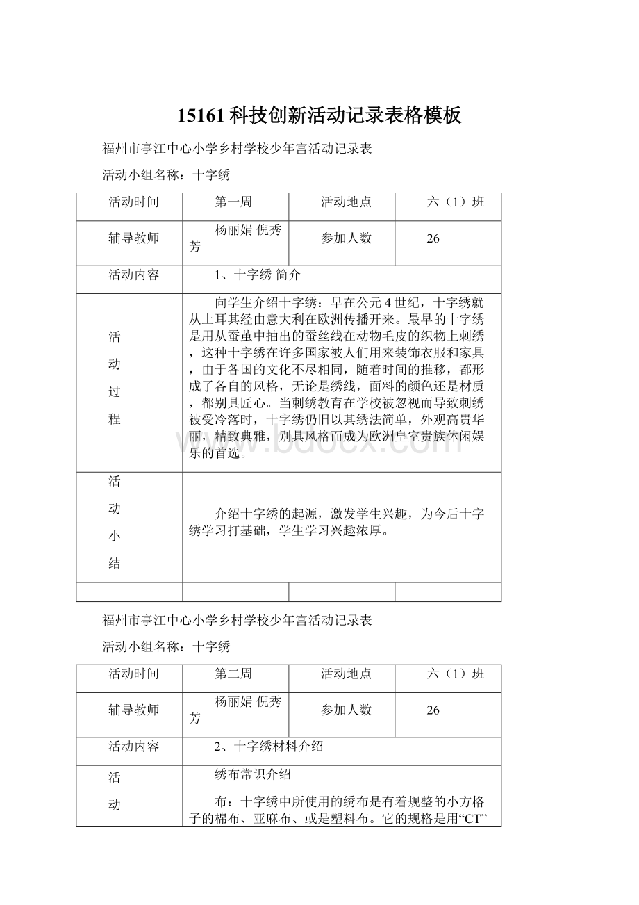 15161科技创新活动记录表格模板.docx_第1页