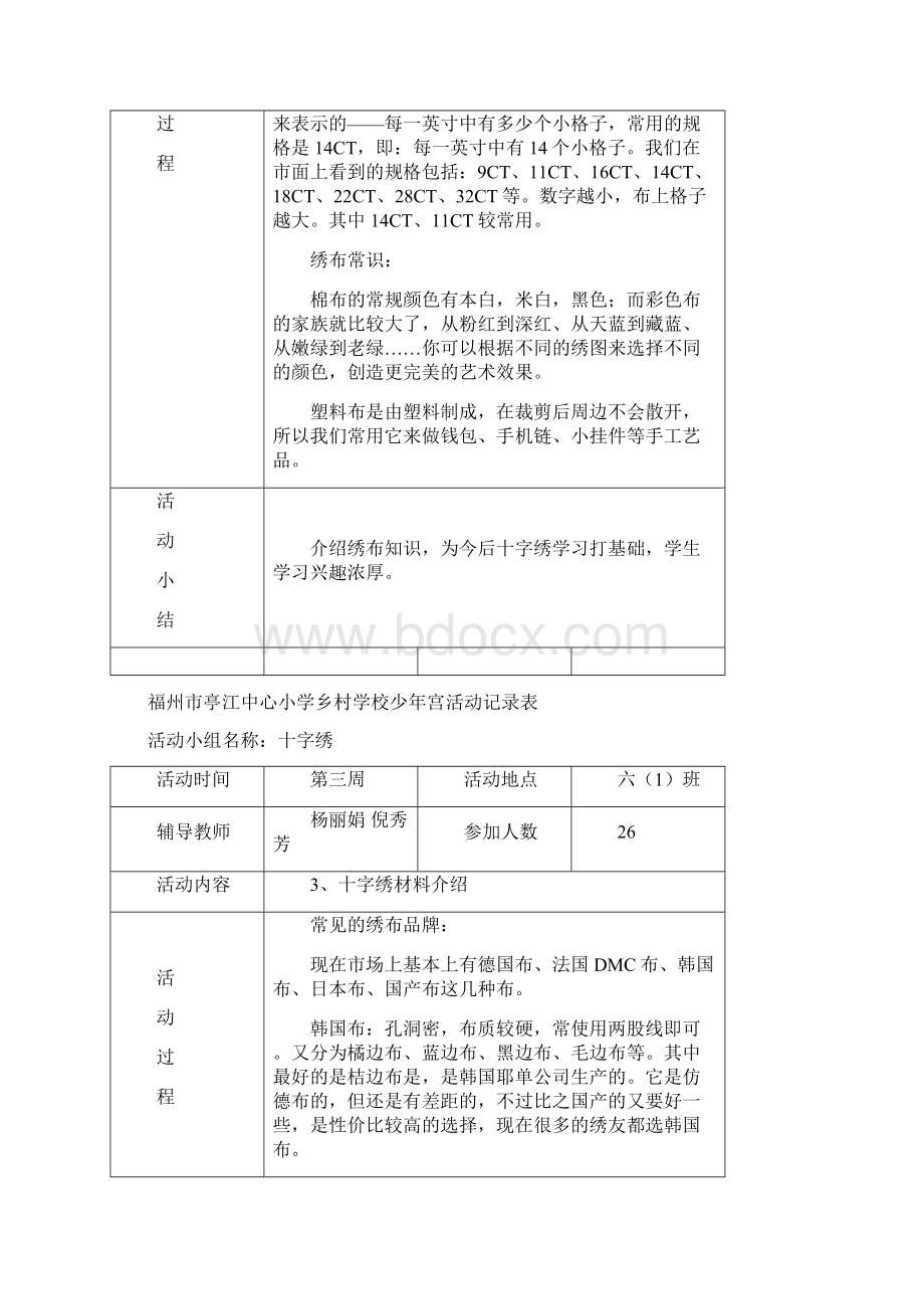 15161科技创新活动记录表格模板.docx_第2页