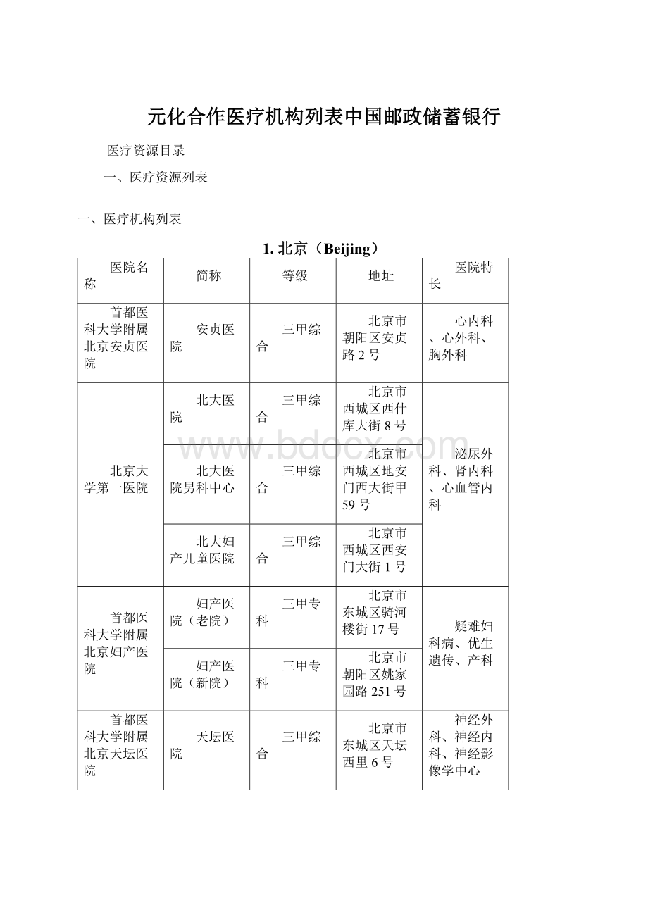 元化合作医疗机构列表中国邮政储蓄银行.docx