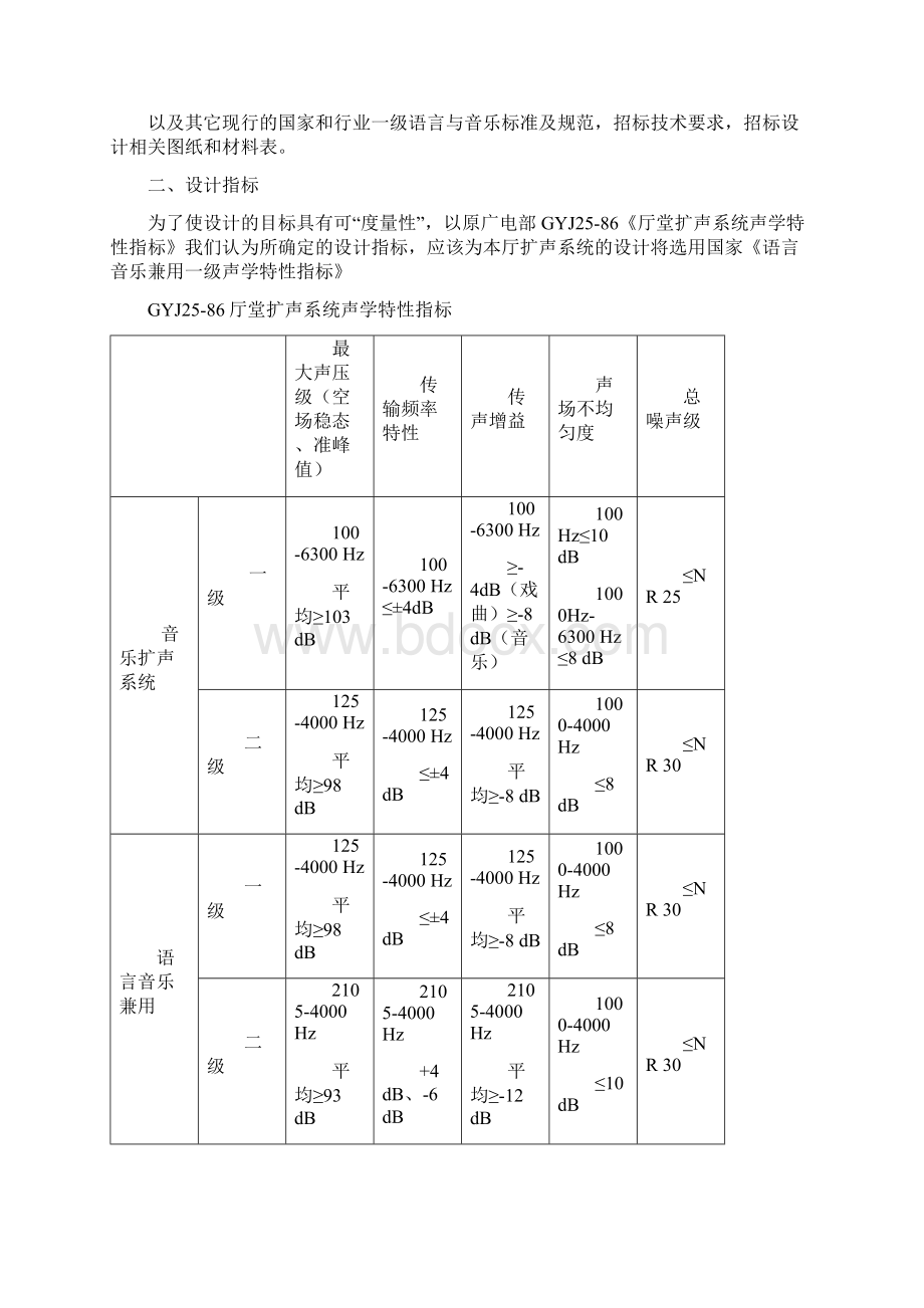 扩声系统设计说明一Word格式文档下载.docx_第3页