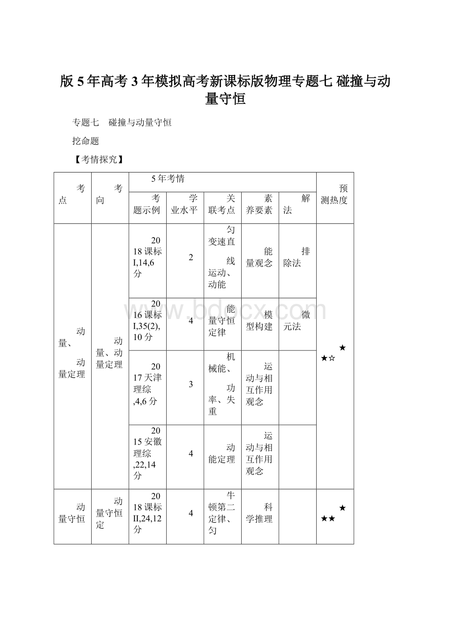 版5年高考3年模拟高考新课标版物理专题七 碰撞与动量守恒.docx_第1页