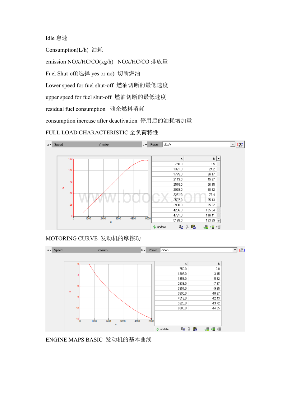 动力匹配参数.docx_第3页