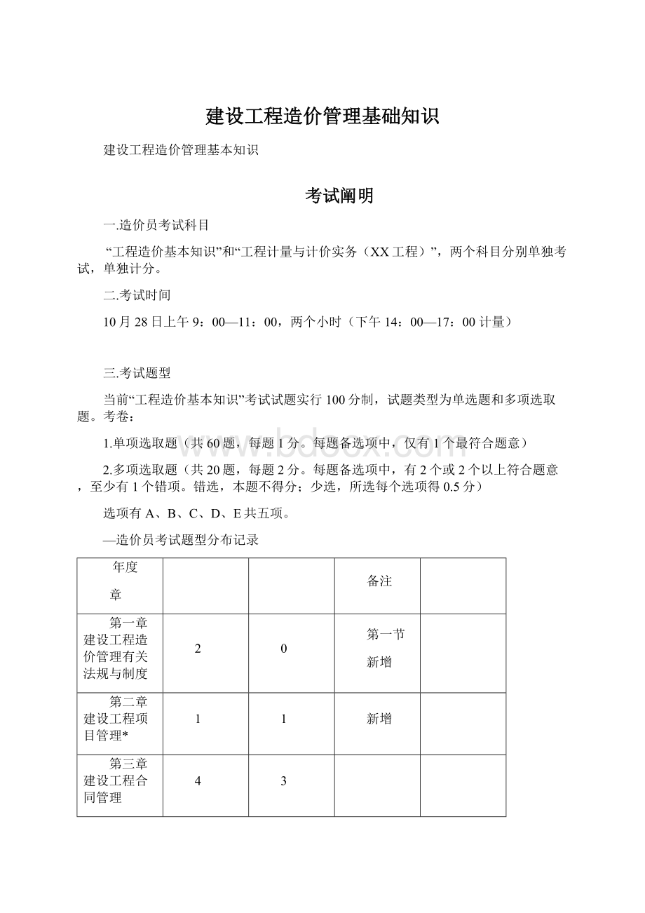 建设工程造价管理基础知识.docx