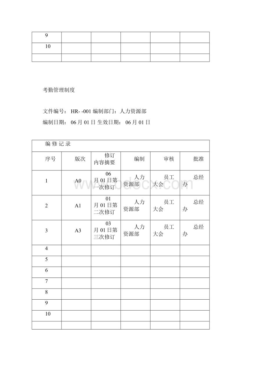 员工手册体系考勤守则奖惩最新版婚假产假修改.docx_第2页