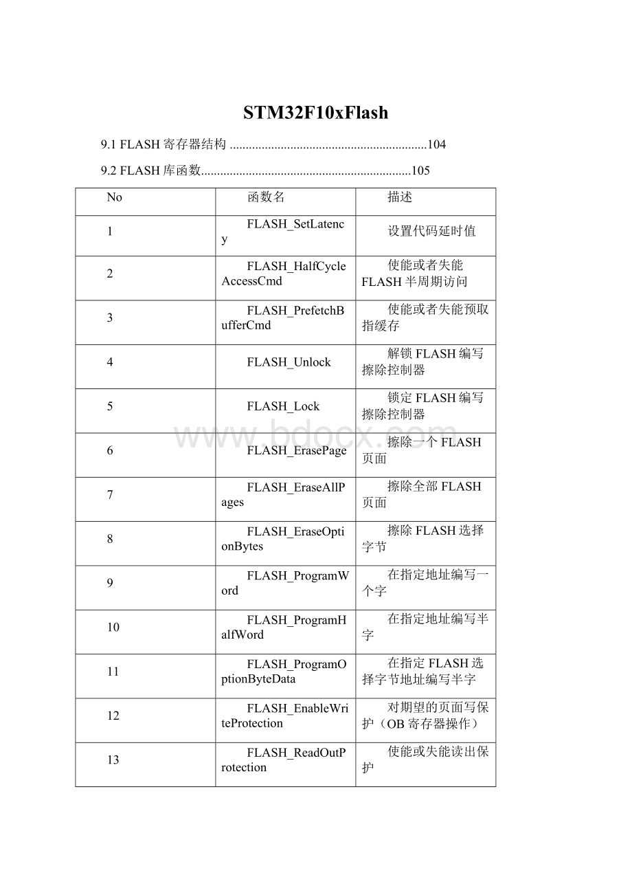 STM32F10xFlash.docx_第1页