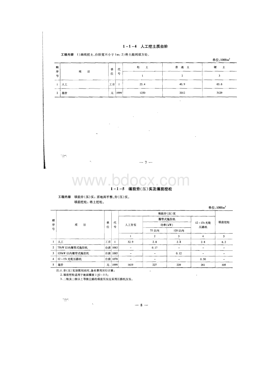 公路工程预算定额JTGTB0602Word文档格式.docx_第3页