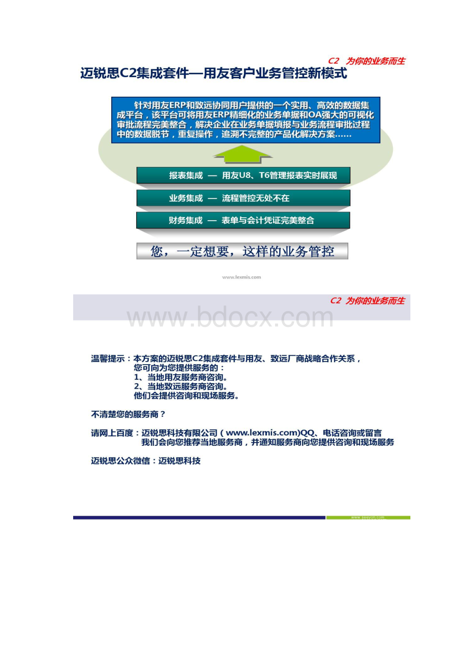 入库单流程用友U8T6与致远OA集成新范例精.docx_第2页