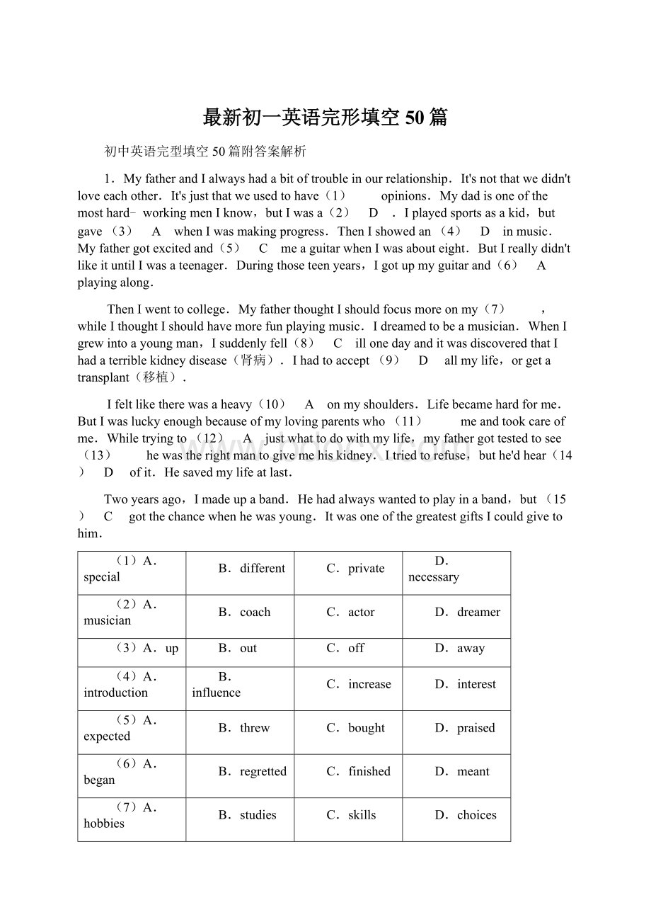 最新初一英语完形填空50篇.docx