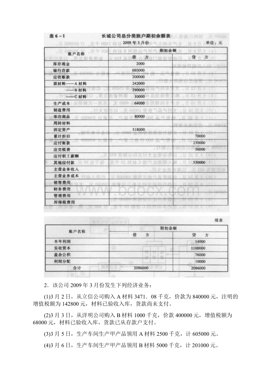 江苏会计基础第6章账务处理程序文档格式.docx_第2页