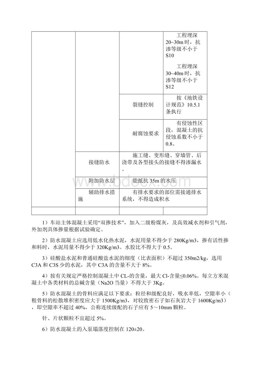 地铁车站土建工程结构外防水施工方案.docx_第2页