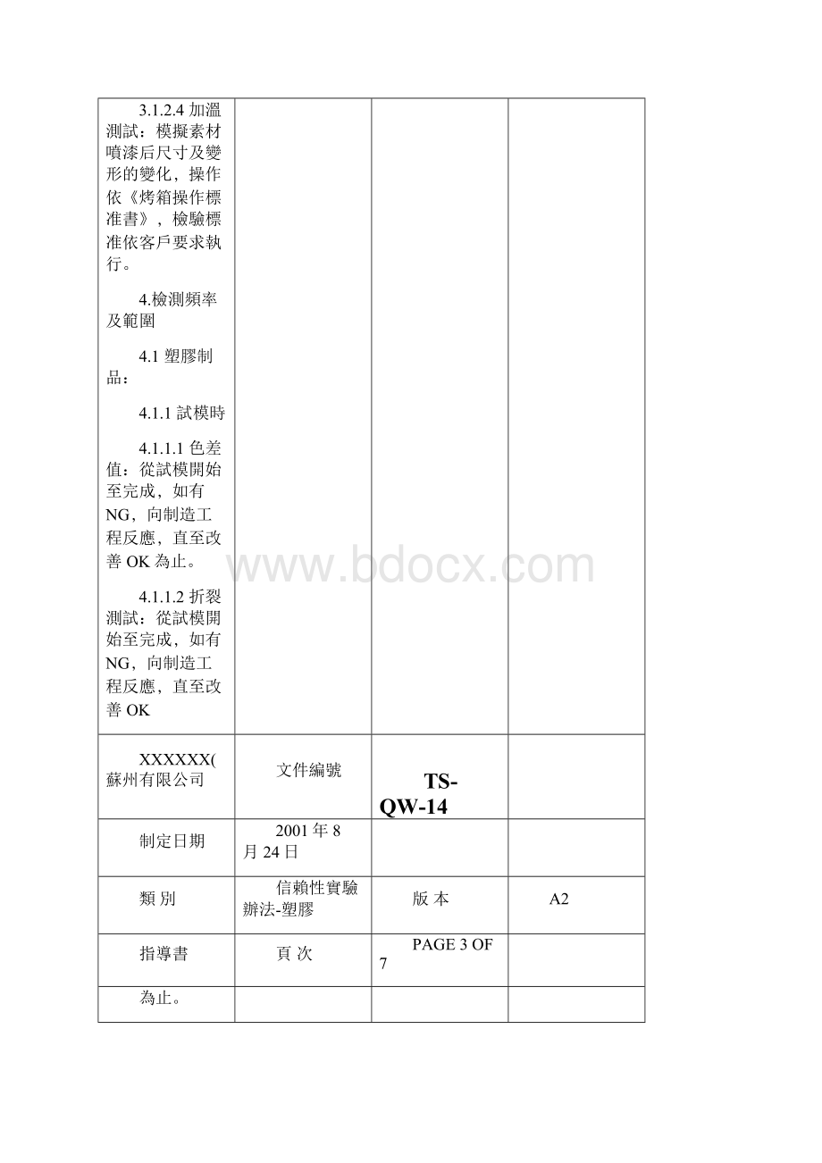 塑料制品信赖性试验管理办法图文精Word格式.docx_第3页