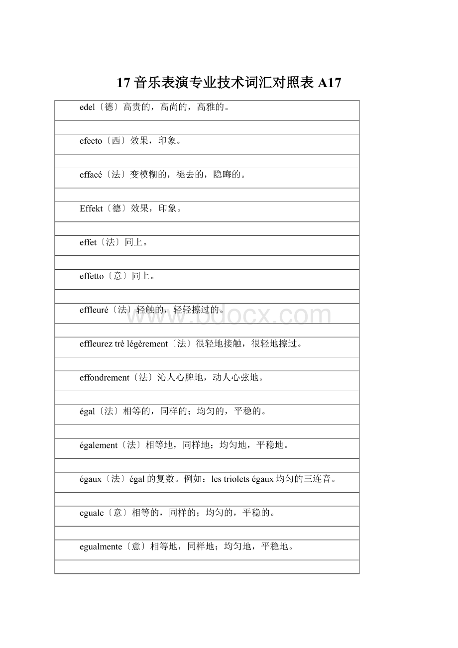 17音乐表演专业技术词汇对照表A17.docx_第1页