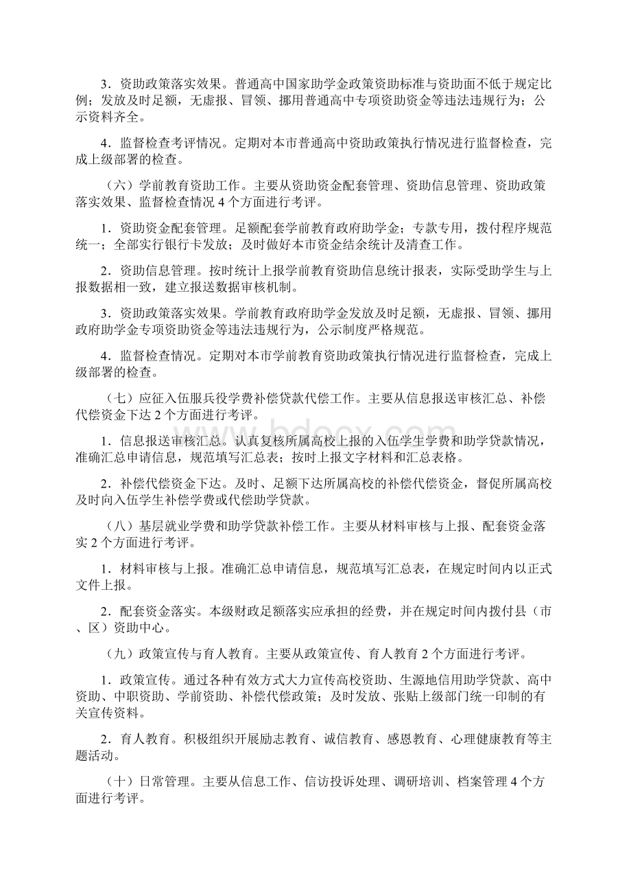 山东省市级学生资助管理工作绩效考评办法试行.docx_第3页