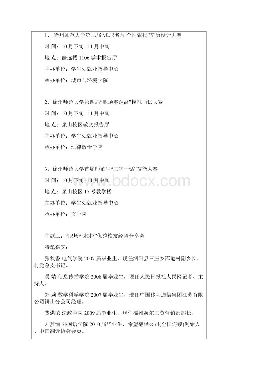 徐州师范大学毕业生就业指导服务月活动推介文档格式.docx_第2页