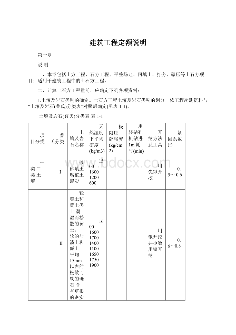 建筑工程定额说明.docx_第1页