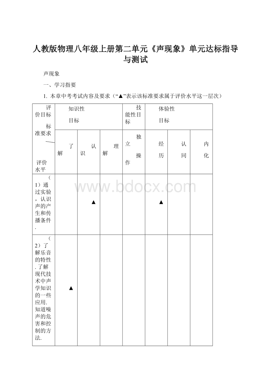 人教版物理八年级上册第二单元《声现象》单元达标指导与测试.docx