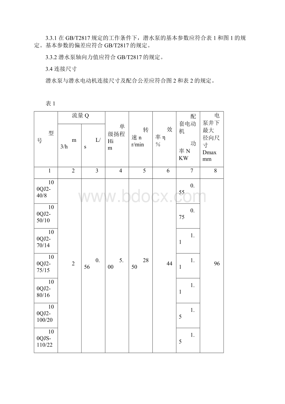 井用潜水泵技术质量标准及规范.docx_第2页