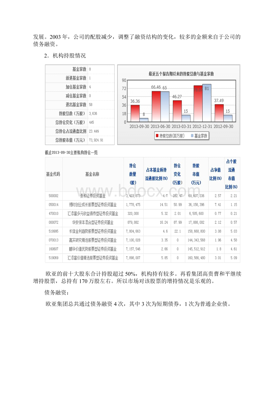 欧亚集团docWord下载.docx_第3页