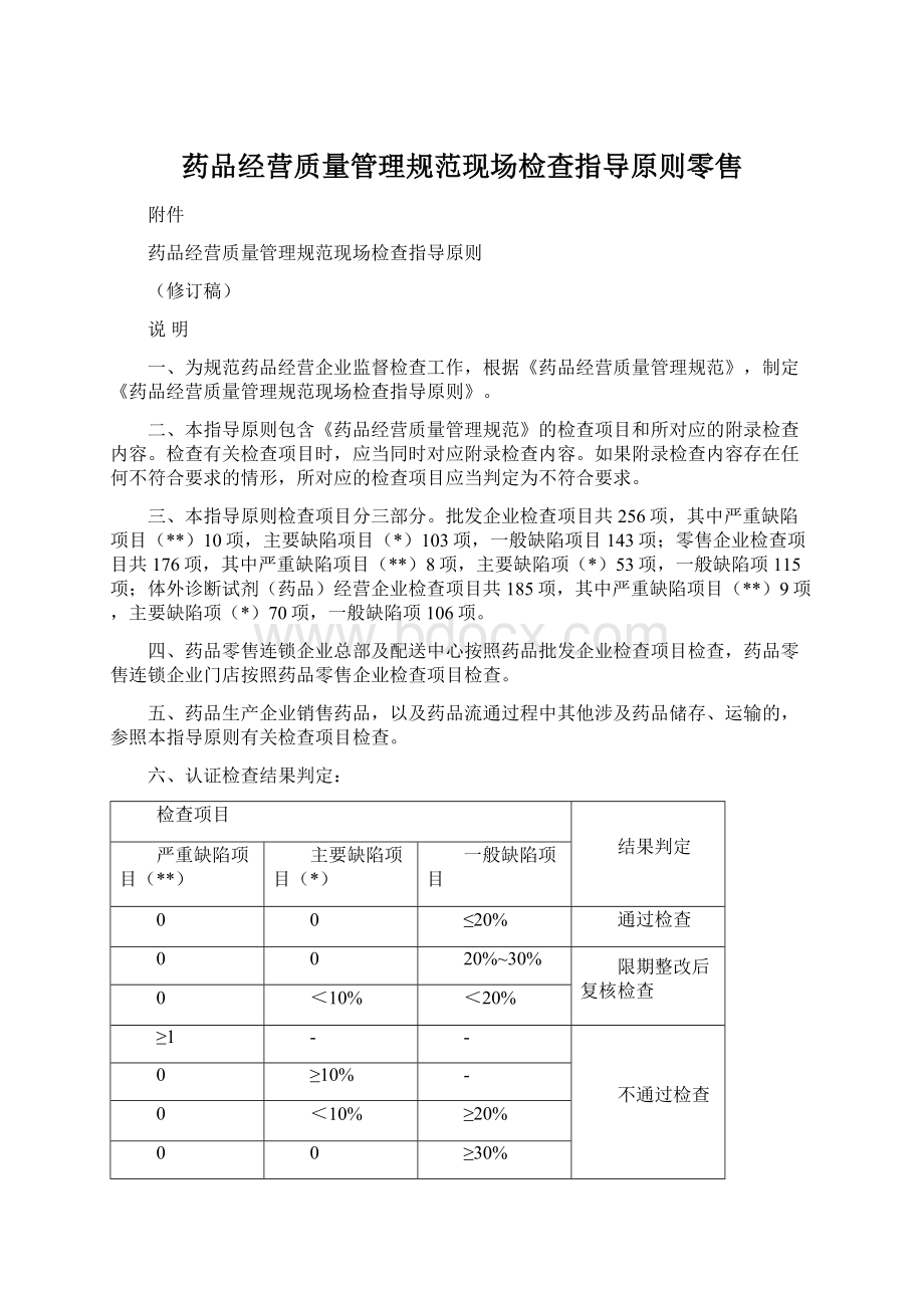 药品经营质量管理规范现场检查指导原则零售Word文件下载.docx