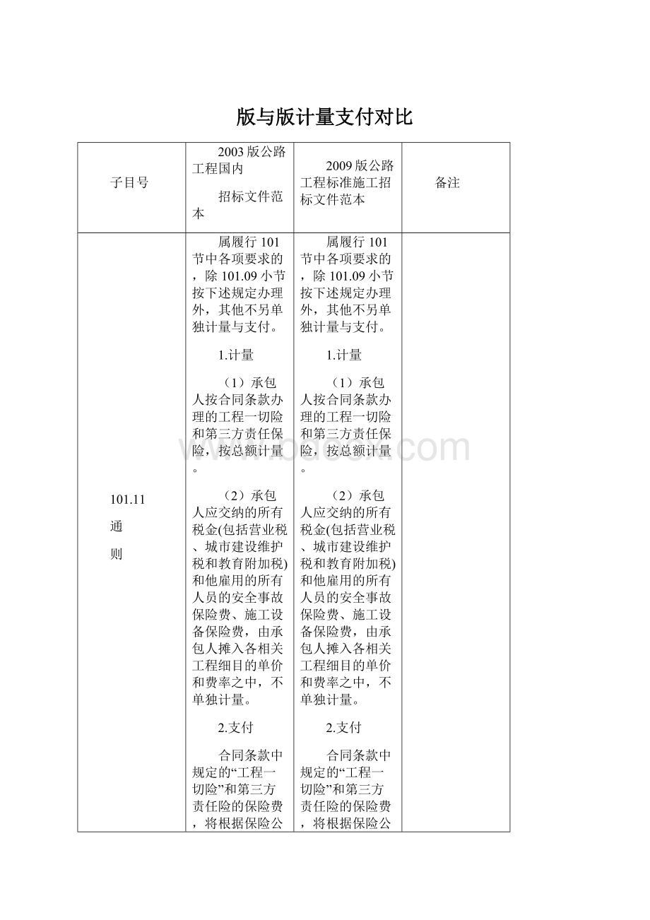 版与版计量支付对比.docx