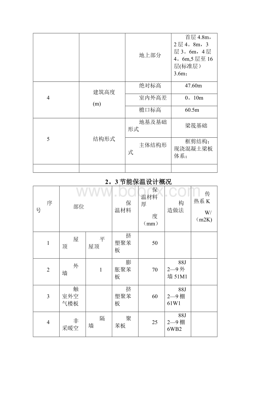 施工方案保温工程施工方案Word文档格式.docx_第3页