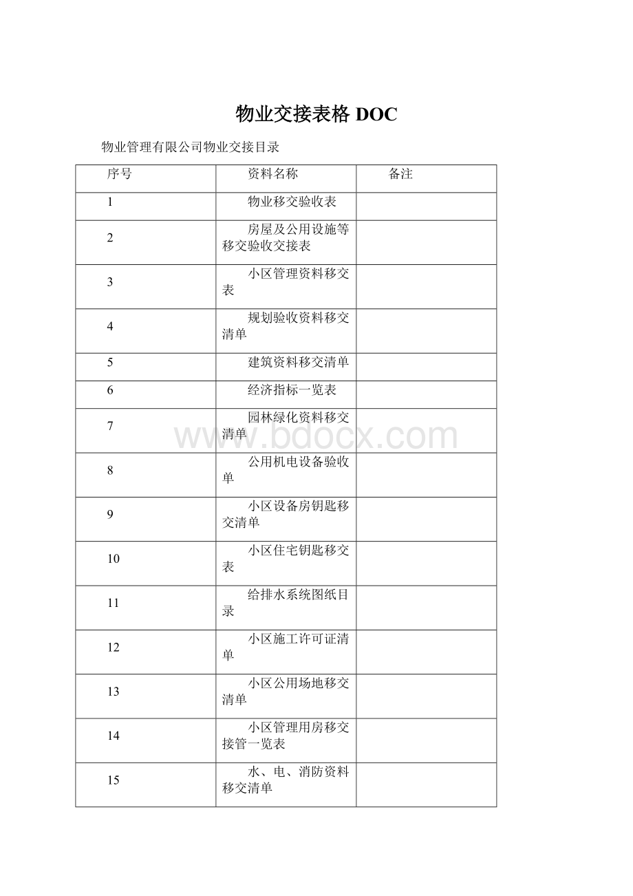 物业交接表格DOC.docx_第1页