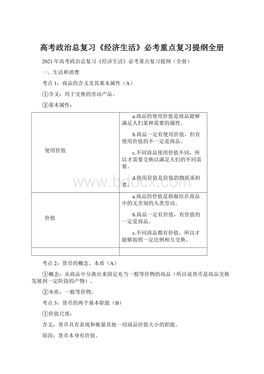 高考政治总复习《经济生活》必考重点复习提纲全册Word文档格式.docx