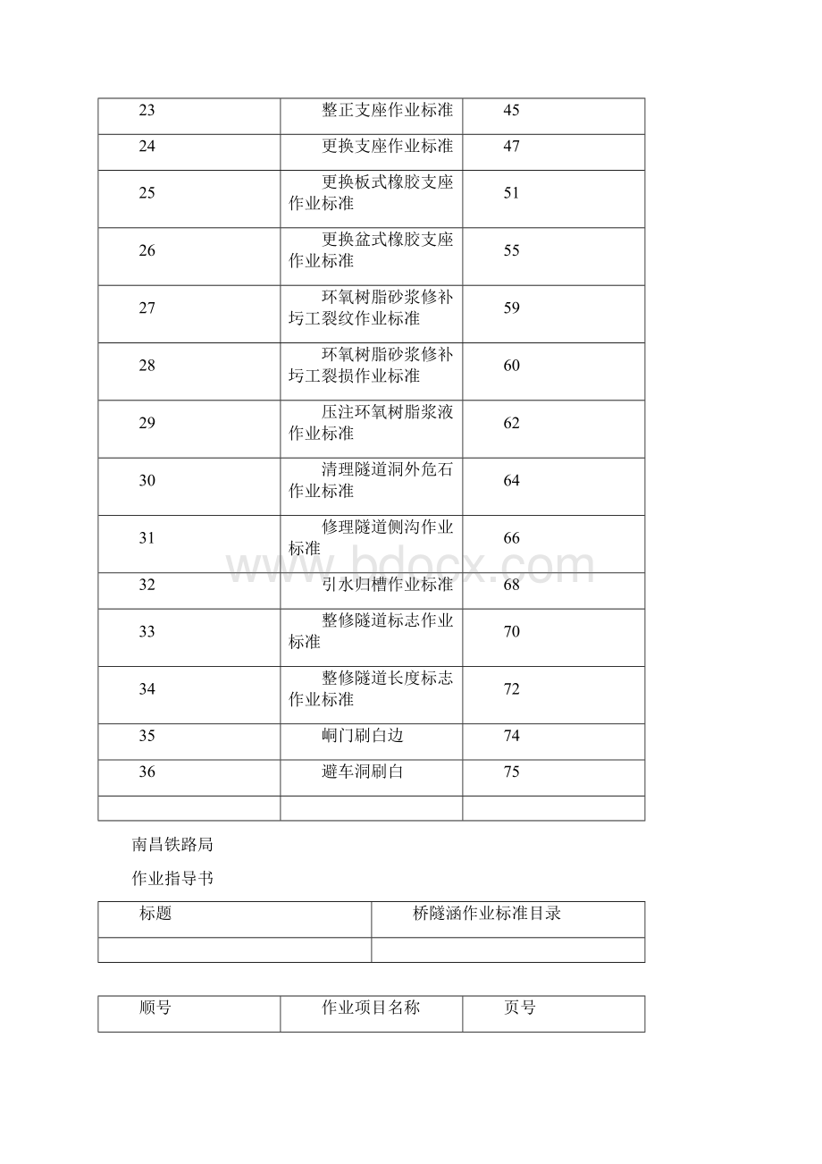 sA桥涵作业指导书Word文档下载推荐.docx_第3页