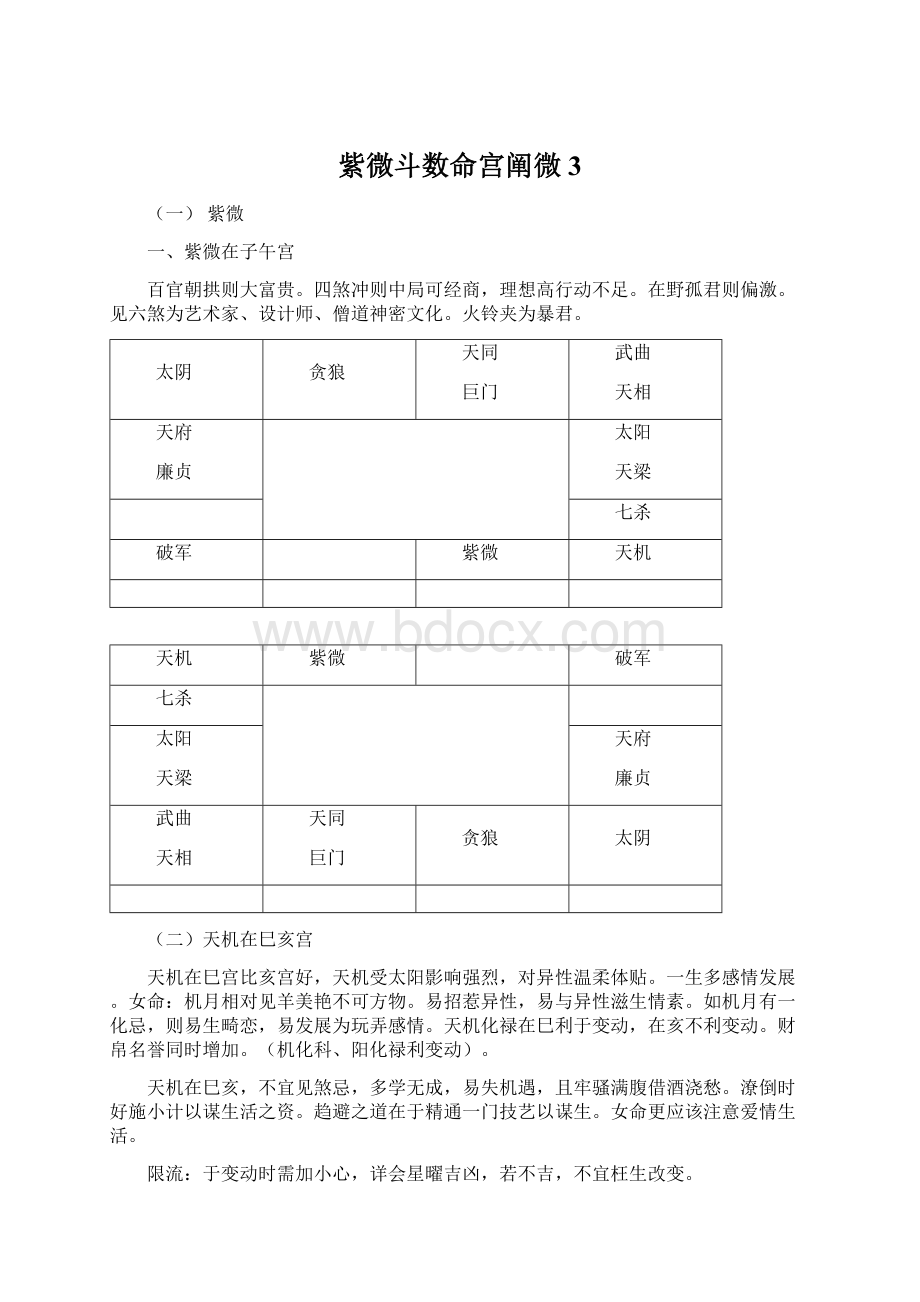 紫微斗数命宫阐微3.docx