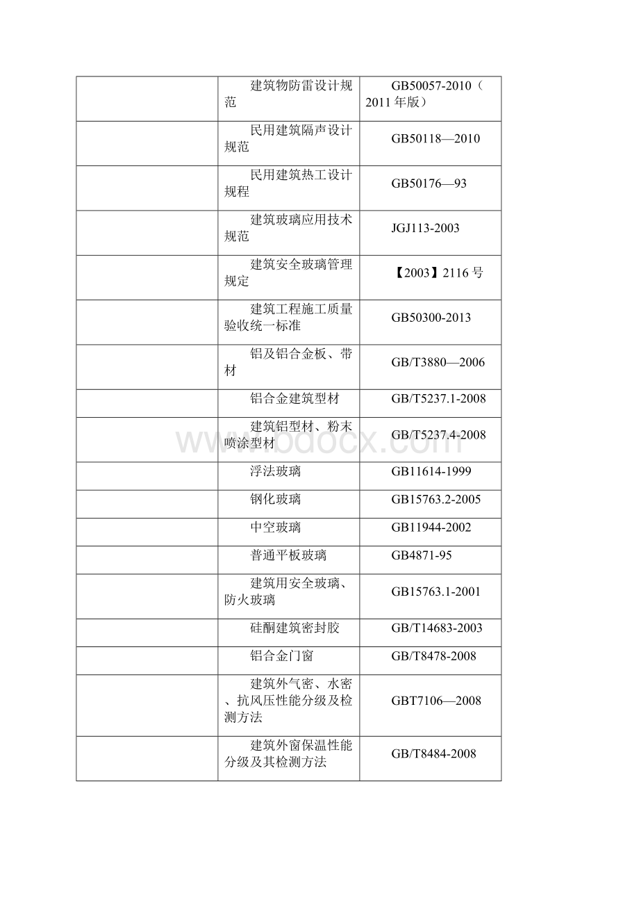 铝合金门窗施工方案.docx_第3页