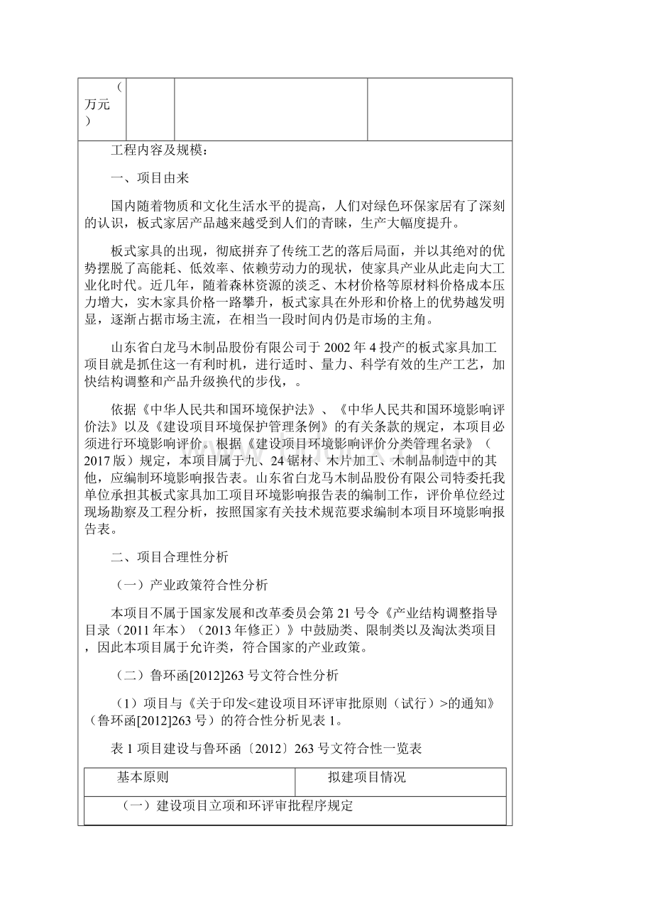 家具项目环评报告表Word文件下载.docx_第3页