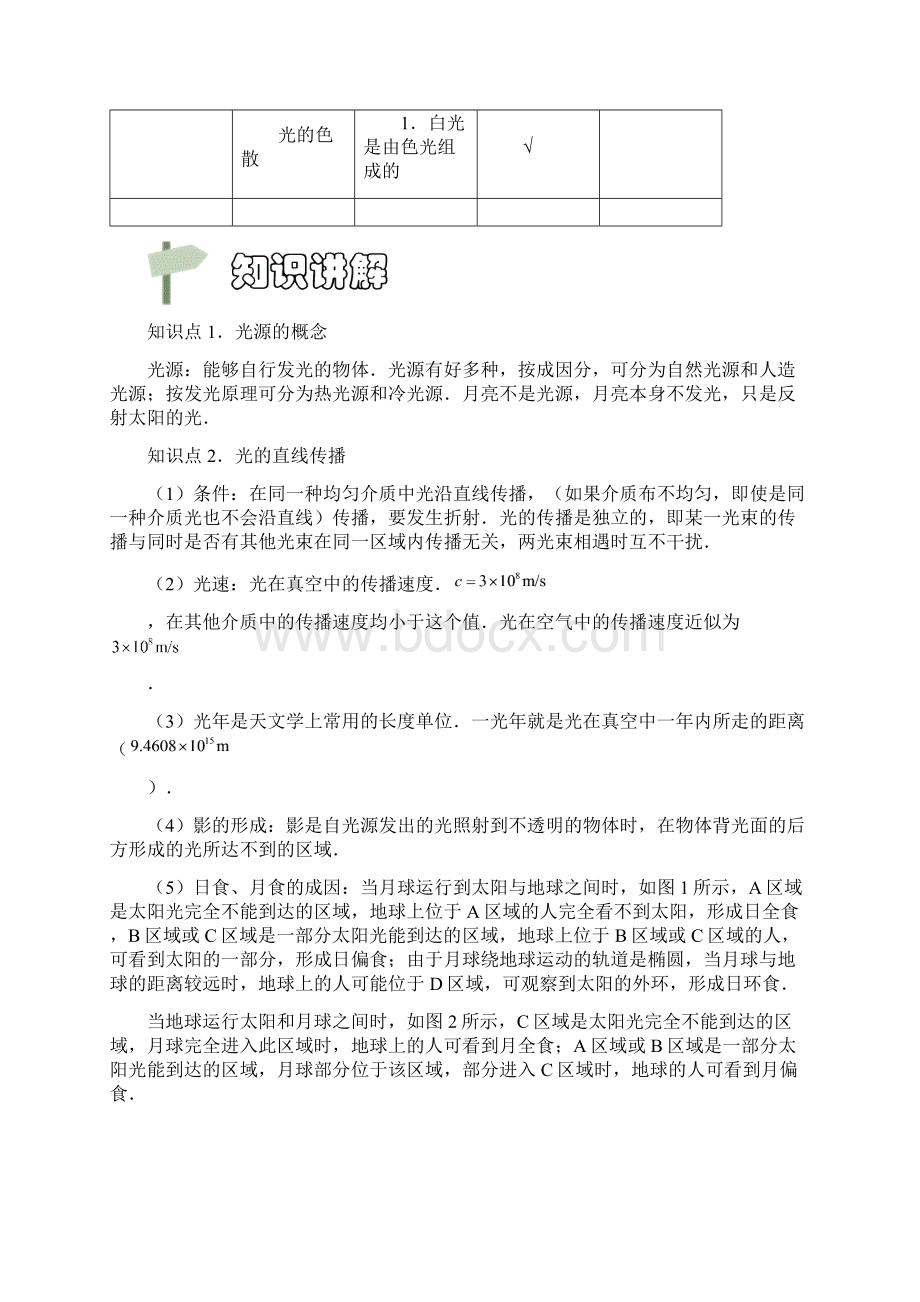 北京中考物理解决方案 27光现象.docx_第2页