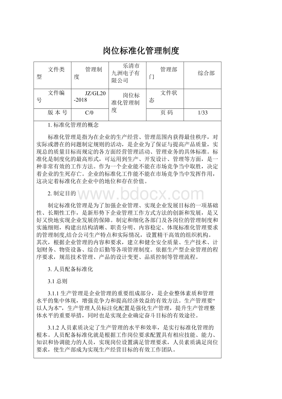 岗位标准化管理制度.docx_第1页