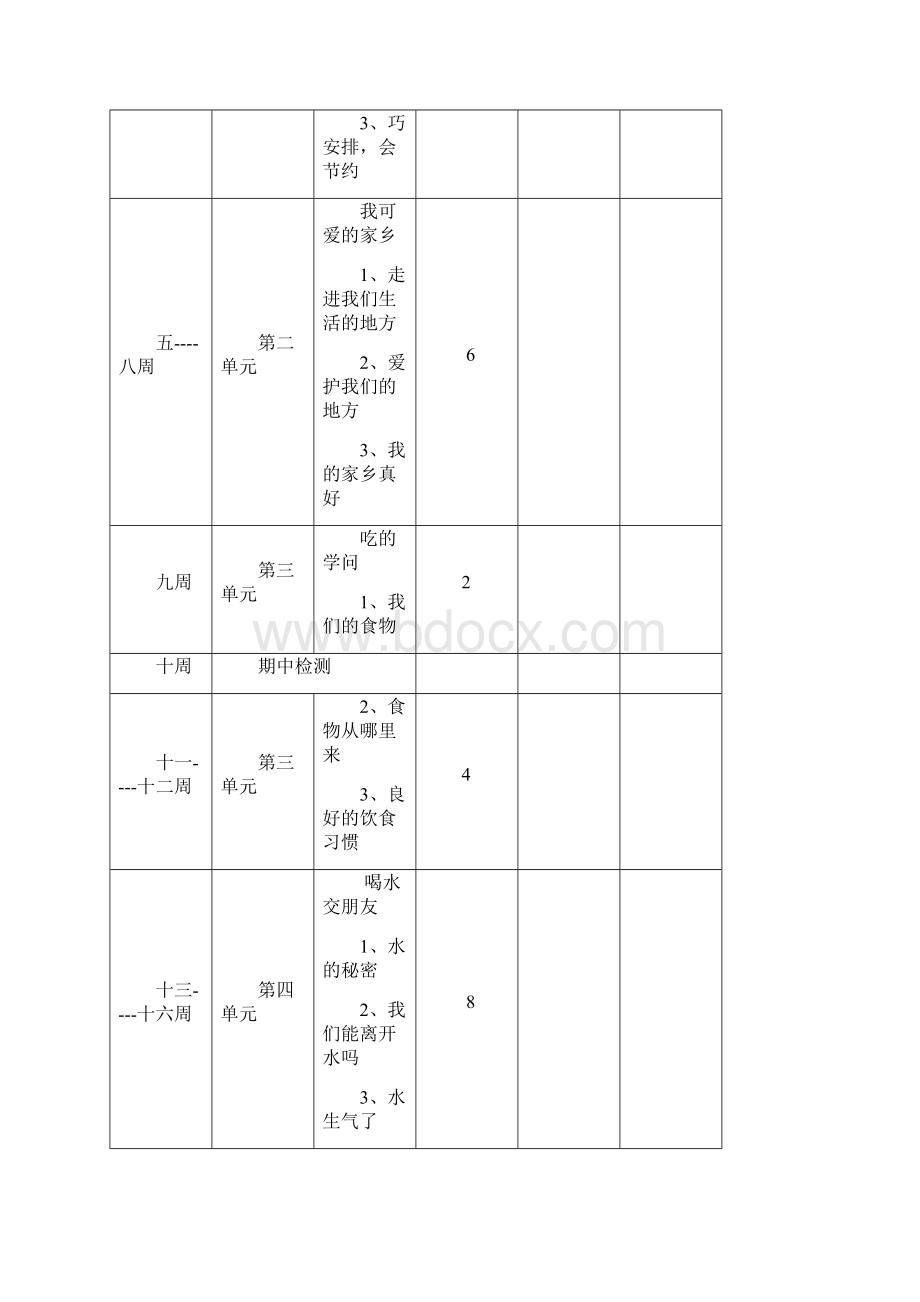 小学二年级《品德与社会》上册教案未来出版社1Word格式文档下载.docx_第2页