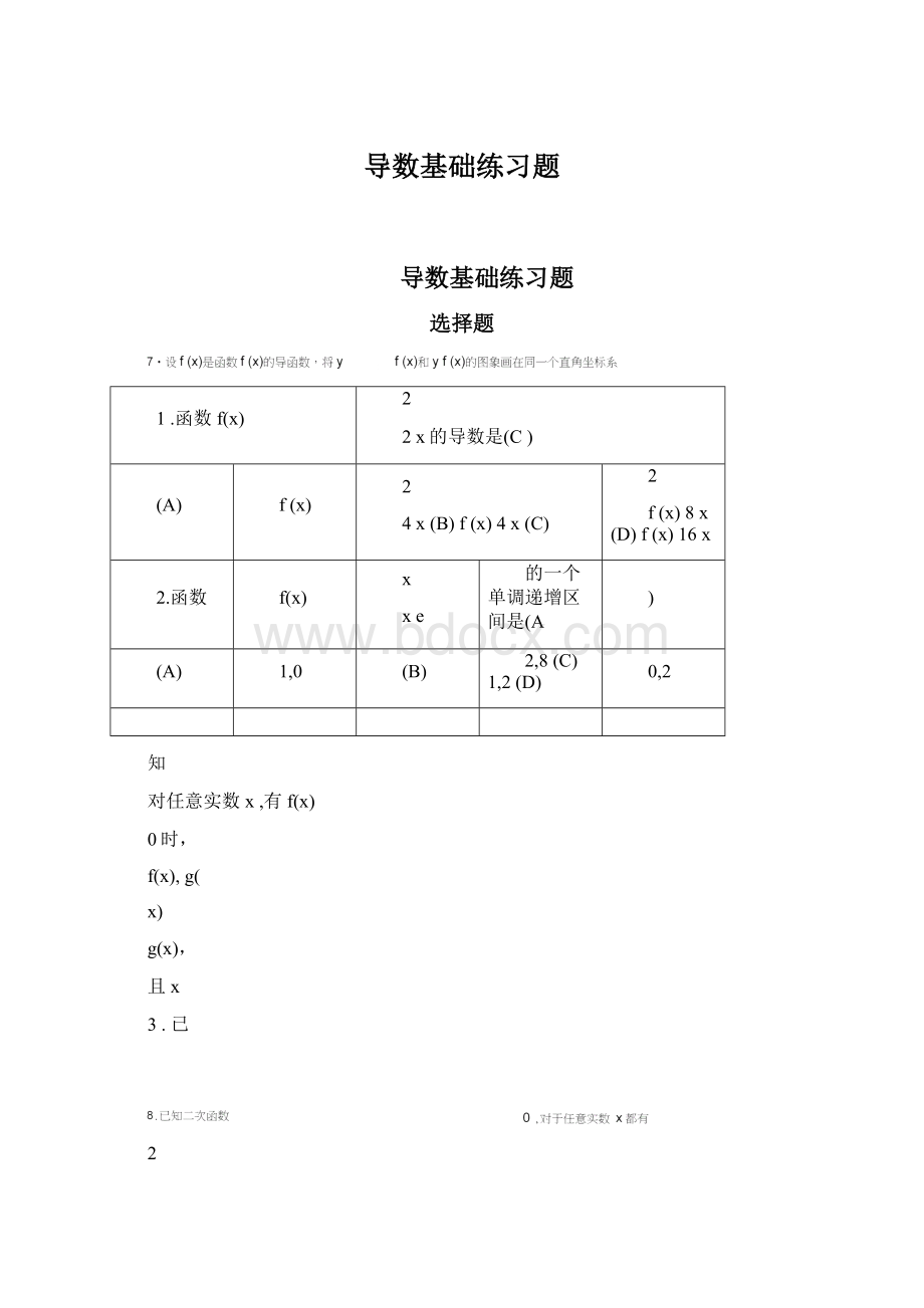 导数基础练习题.docx_第1页