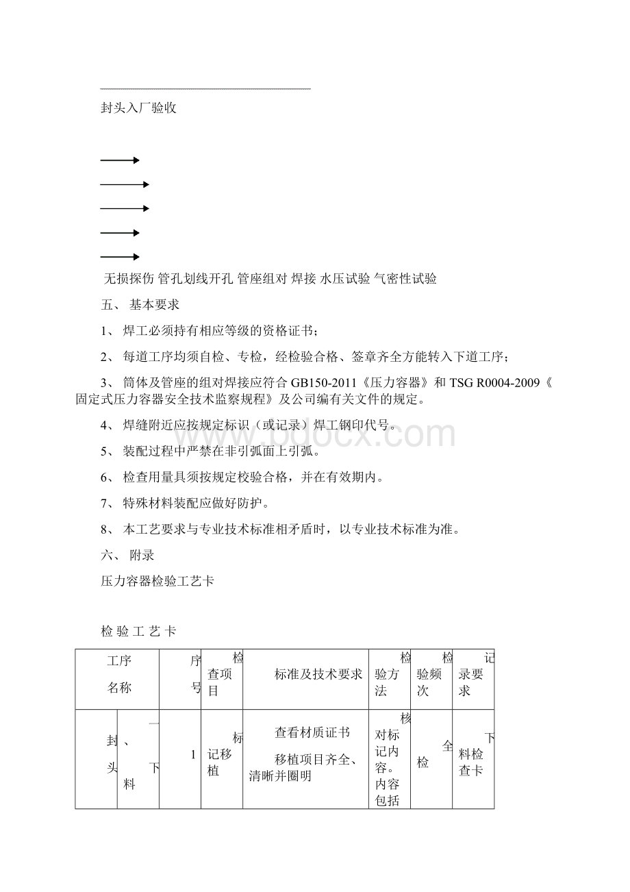 主要内容与适用范围文档格式.docx_第2页