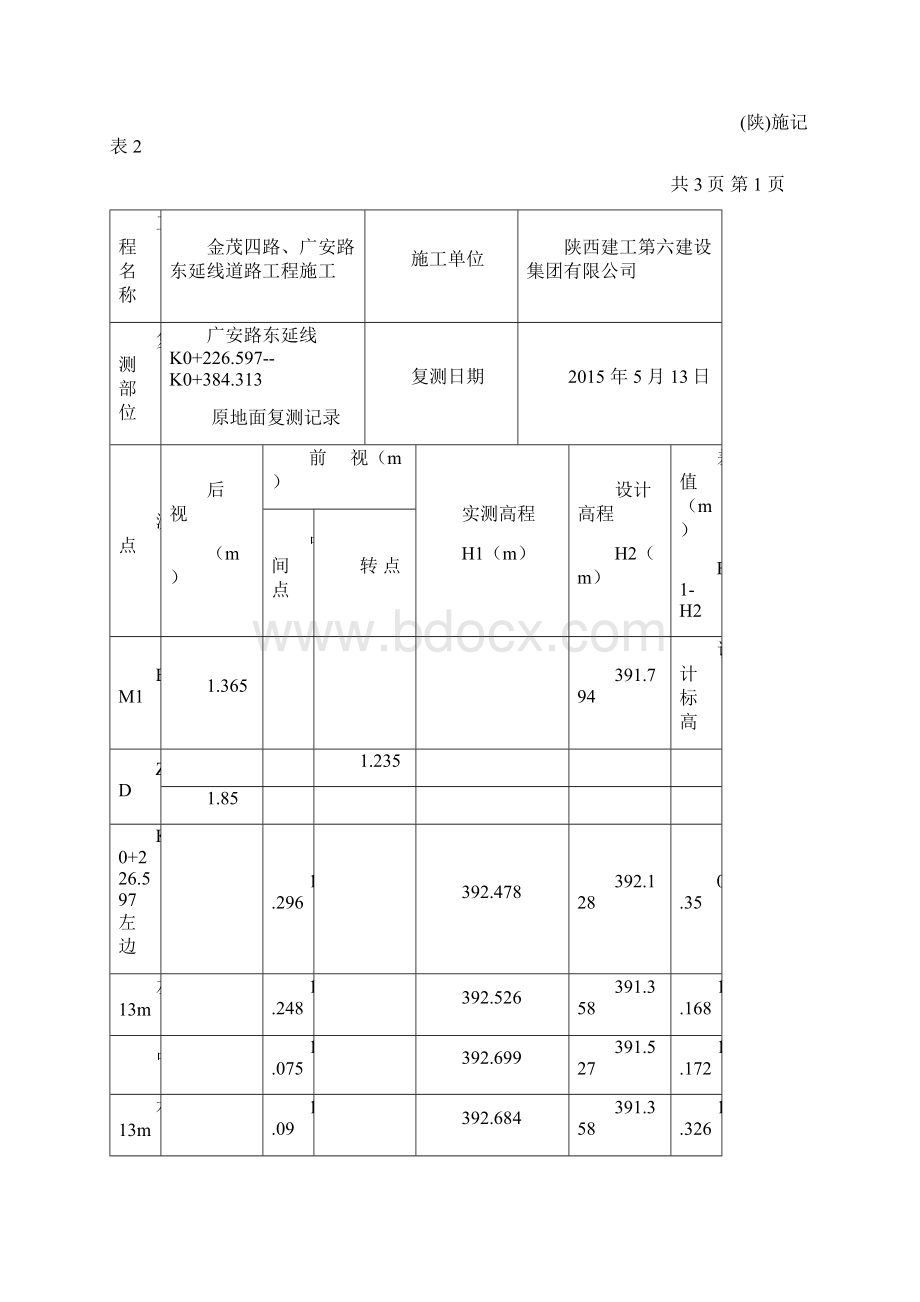 广安路原地面复测记录表.docx_第2页