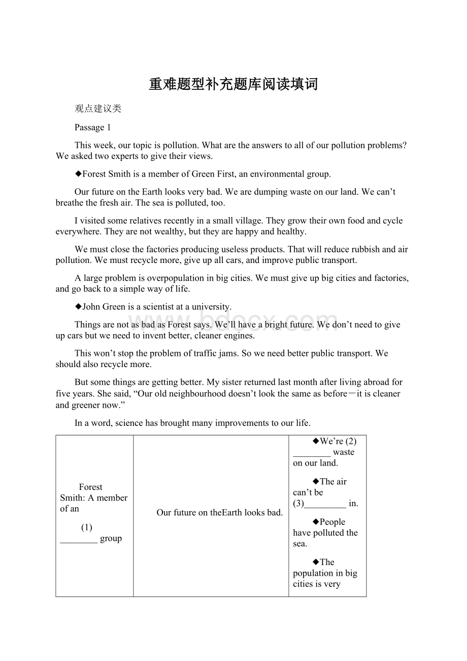 重难题型补充题库阅读填词Word文档格式.docx