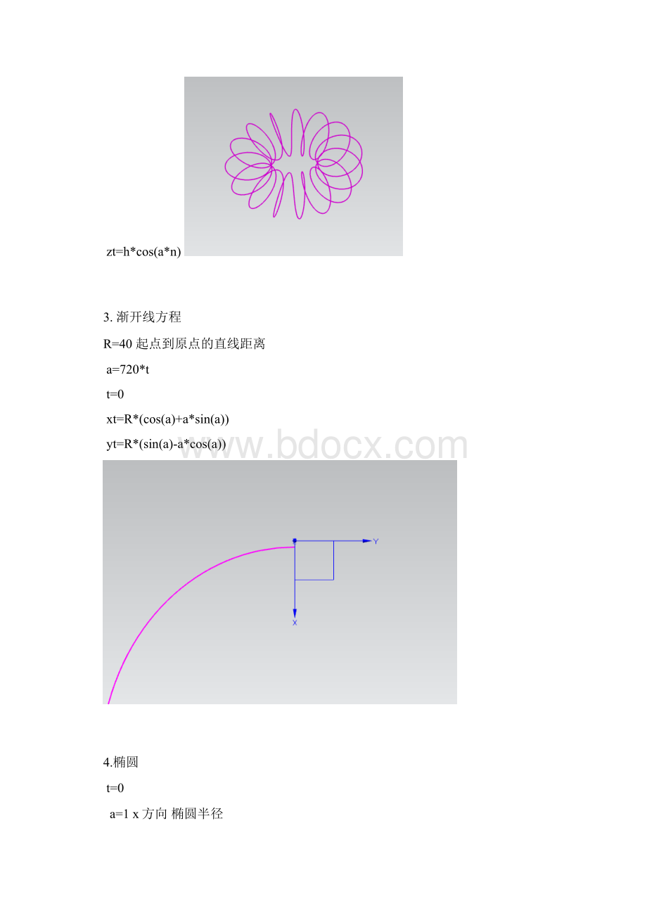 ug 规律曲线.docx_第2页