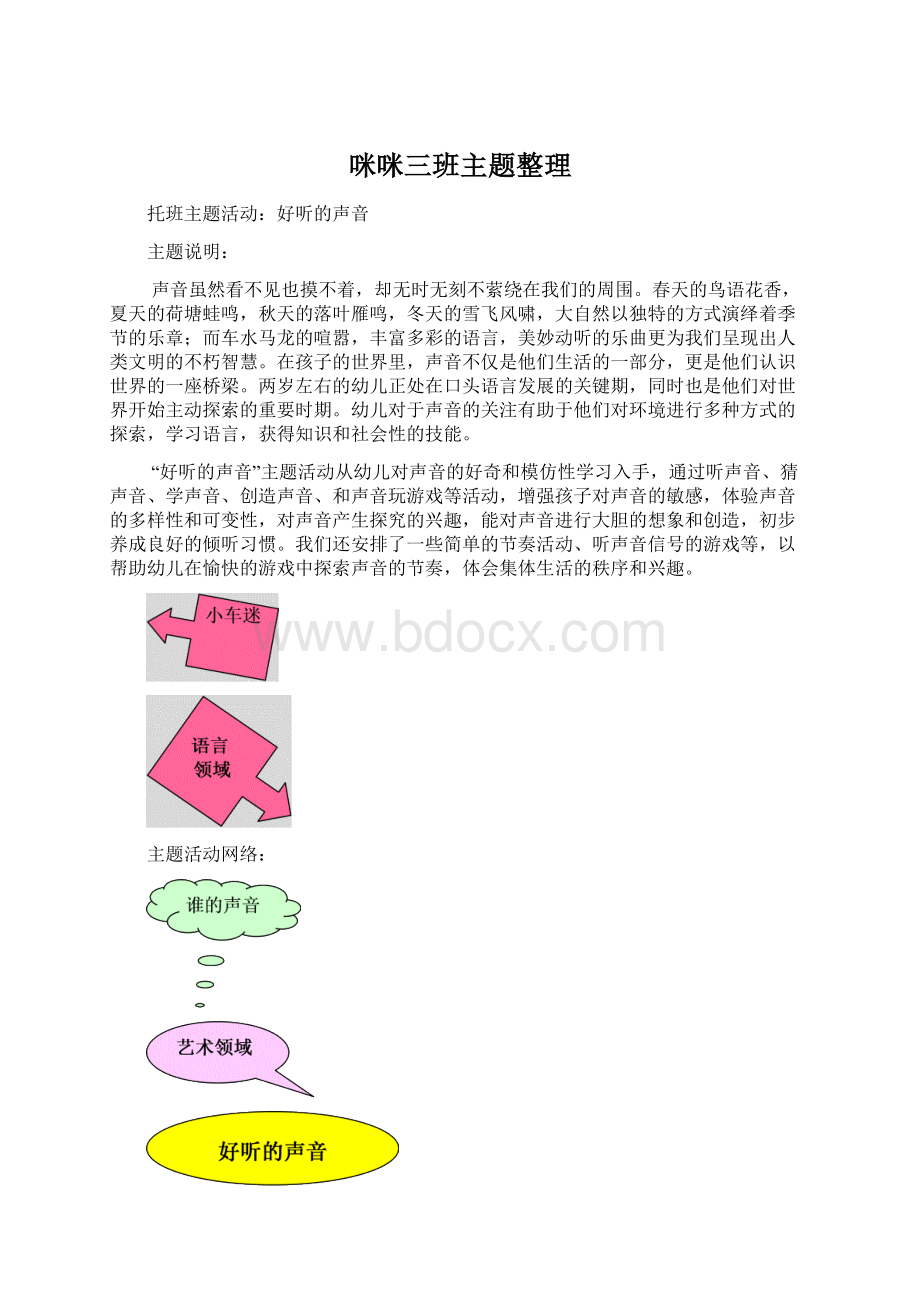 咪咪三班主题整理.docx_第1页