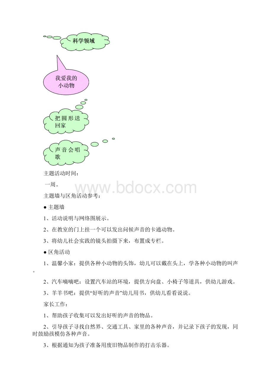 咪咪三班主题整理.docx_第2页