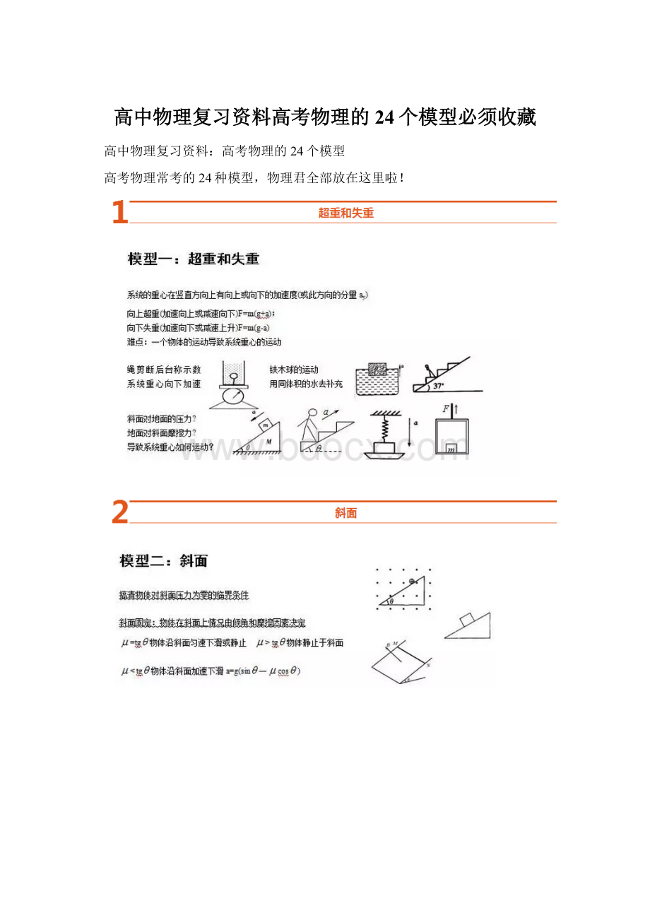 高中物理复习资料高考物理的24个模型必须收藏.docx_第1页