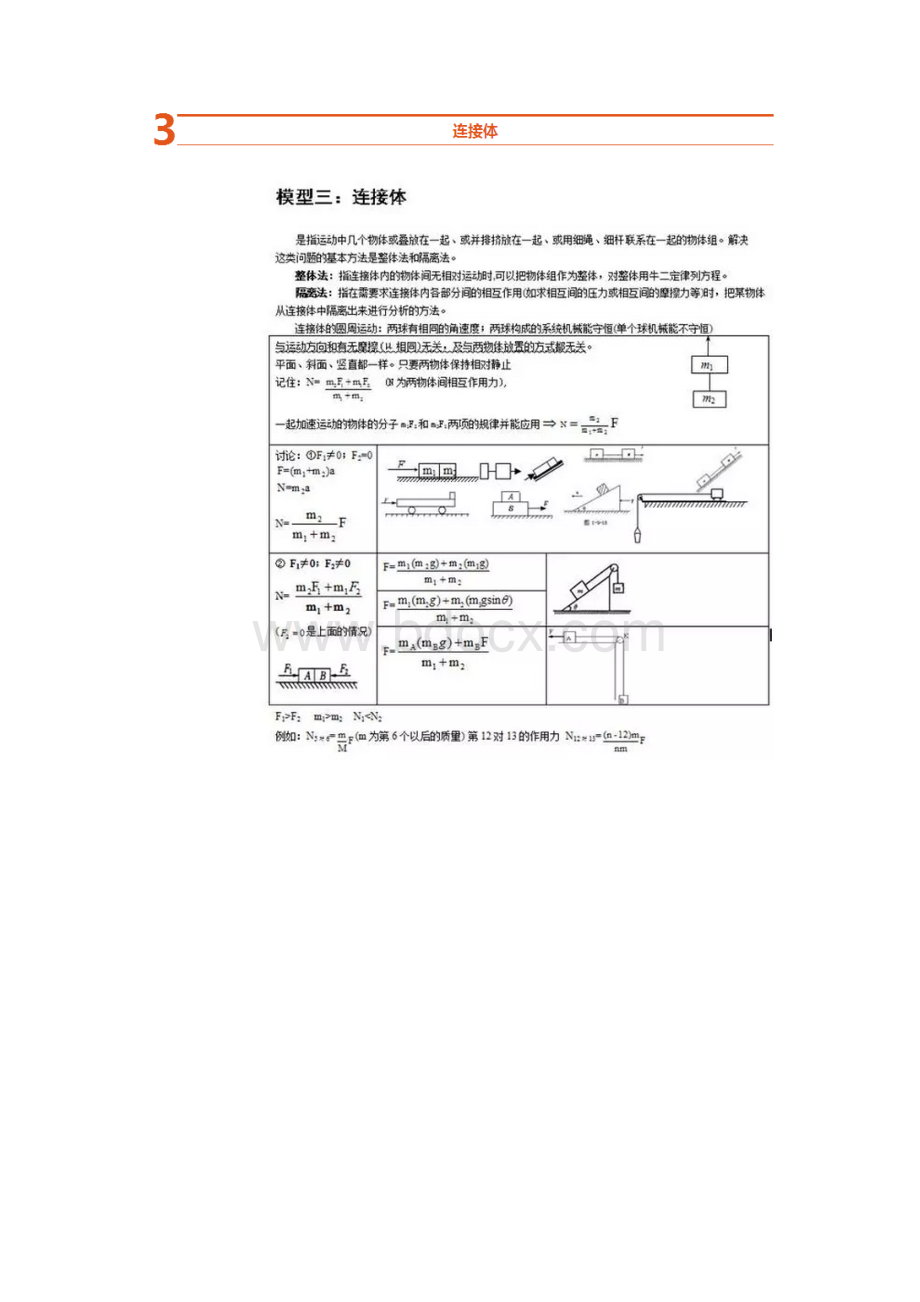 高中物理复习资料高考物理的24个模型必须收藏.docx_第2页